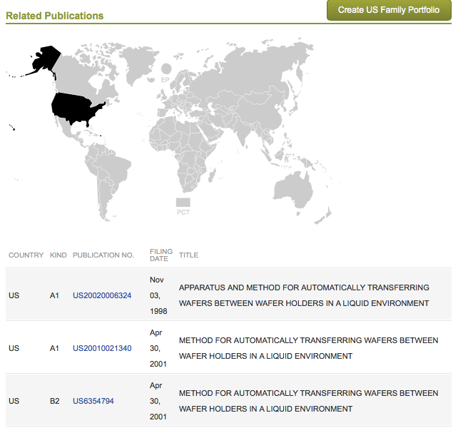 Related Publications Section